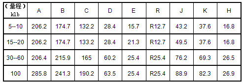 9/200709071650049416