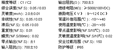 9/200709071730374104
