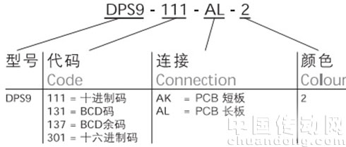 9/200709080952402834