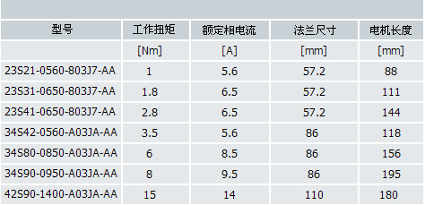 9/200709121631476160