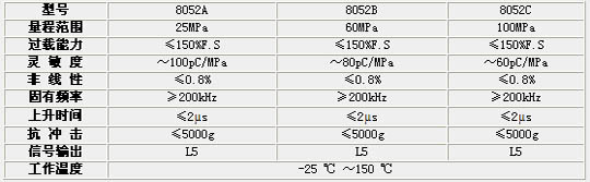 9/200709171137397466
