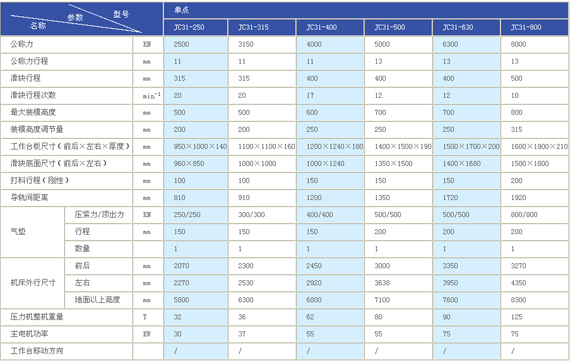 9/200709171738292330