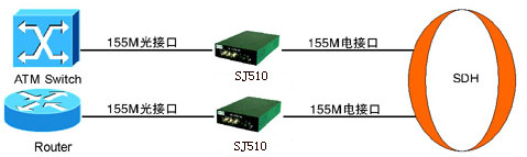 9/2007091911485822508