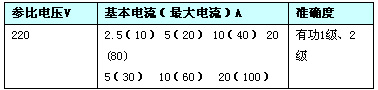 9/200709241358414726