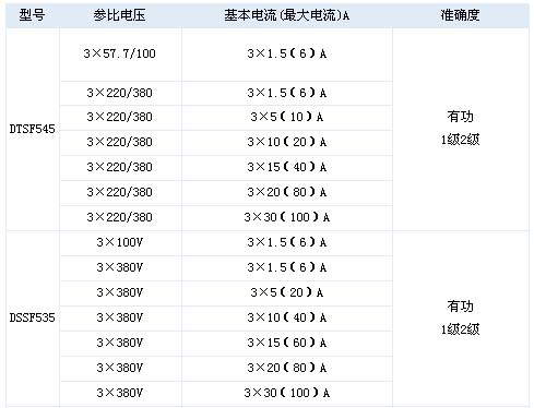 9/2007092414121999738