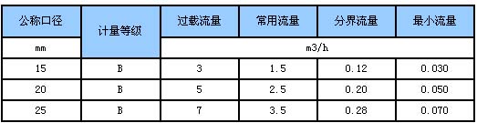 9/200709241426564750