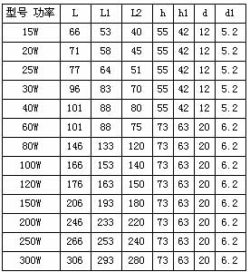 9/200709270942364615