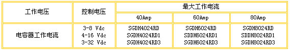 9/200709281440166599