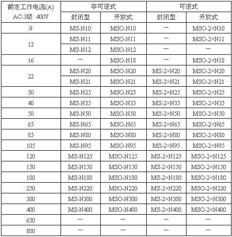 9/200709301103277059