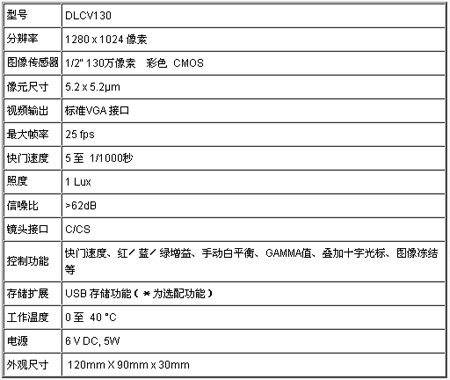 1/200801141509424299