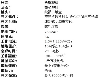 1/200801221343592098
