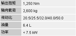 1/200811131101305972
