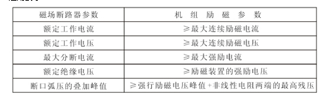 4/200804011538508272