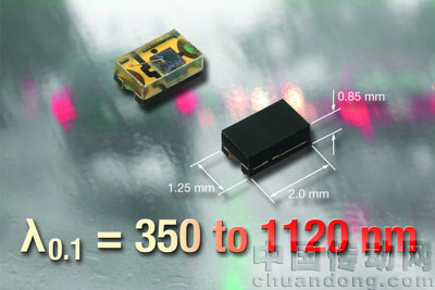 0/200910190950278452