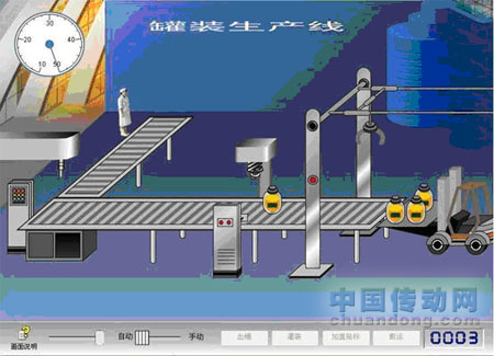 九思易最新自動(dòng)化軟件