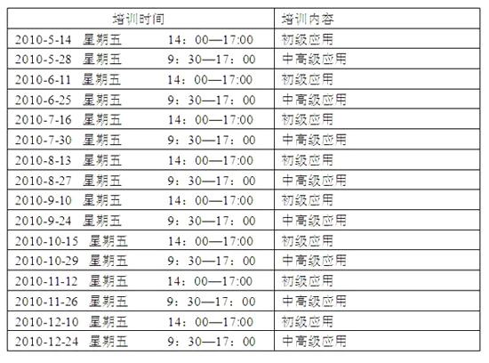 世紀(jì)星組態(tài)軟件北京總部2010年培訓(xùn)計劃