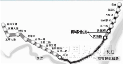 國(guó)內(nèi)最長(zhǎng)輕軌線路在武漢全線貫通