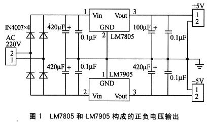 LM7805和LM7950構(gòu)成的正負電壓輸出