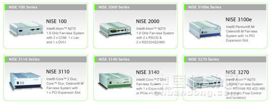 NISE@行業(yè)專用機系列解決方案