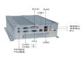集智達(dá)智能推出無風(fēng)扇嵌入式計(jì)算機(jī)新品NiceE-6600A