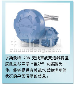 艾默生推出無線聲感變送器，幫助過程工廠節(jié)能減排