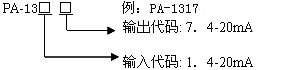 PA-13選型舉例