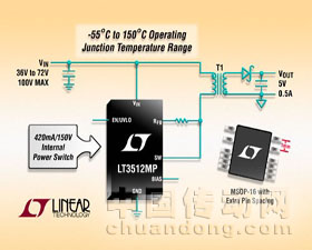 凌力爾特公司推出新的高可靠性 （MP 級） 版本 LT3512