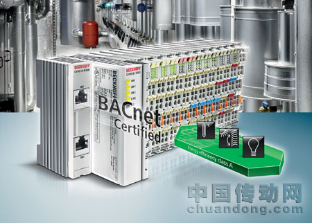 BACnet 樓宇控制器為實現(xiàn)能源節(jié)約型樓宇自動化提供最大靈活性。